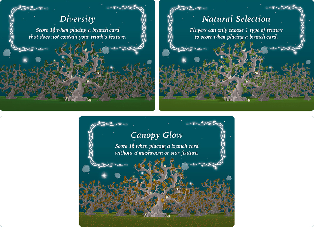 Kodama Tree Spirits : Second Edition